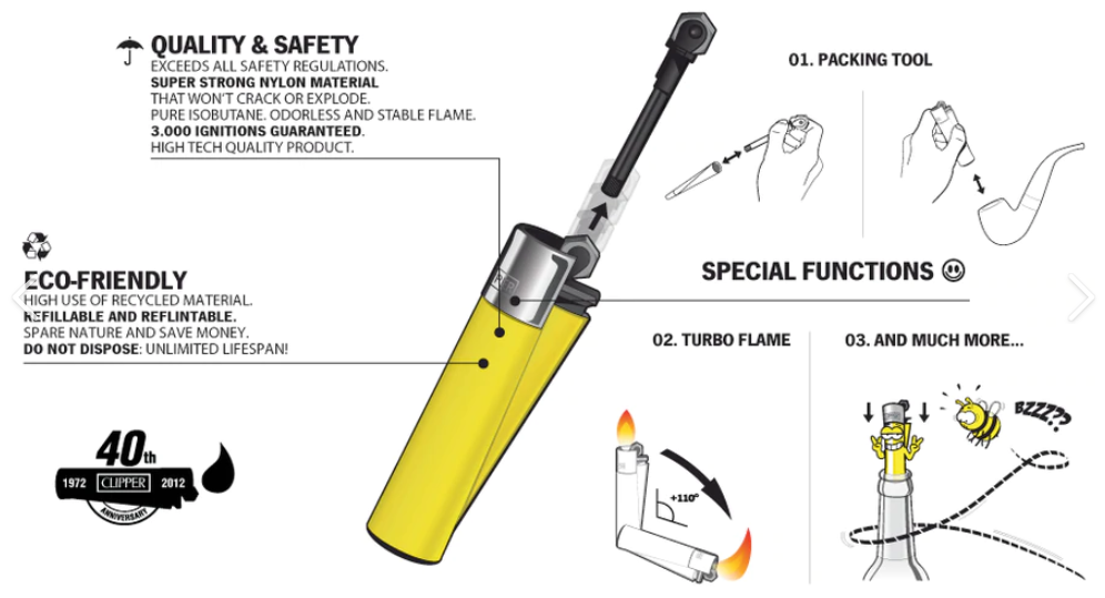 Clipper Mini <Refillable Lighters> - allmansright